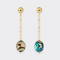 Abalone Shell Earrings - LPL Creations