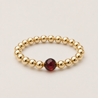 Birthstone  Ring