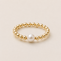 Birthstone  Ring