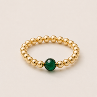 Birthstone  Ring